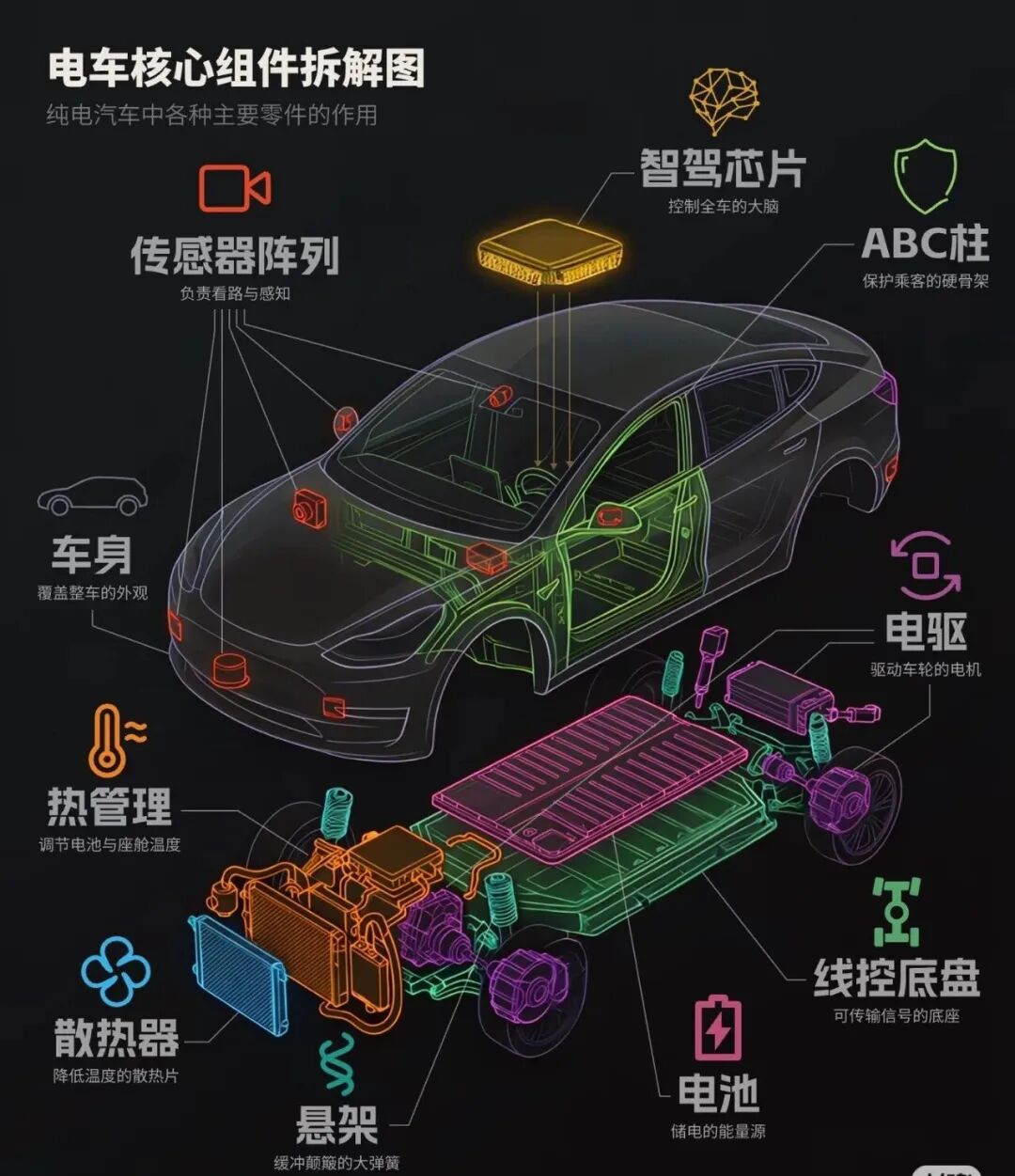 伺服阀,施耐德伺服阀,穆格伺服阀,阿托斯比列阀,伺服阀油缸,高压球阀,压力传感器,液压泵阀试验台,开关继电器,航空模拟器,轮船模拟器,坦克模拟器,船舶模拟器,多自由度平台